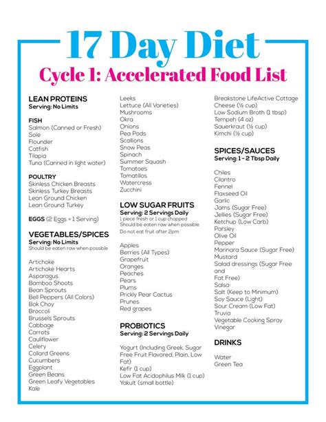 1. Download your FREE Printable PDF Quick Start Guide for the 17 Day Diet! Tap for the Guide. 2. Take a peek at the 17 Day Diet Cycle 1 Food List so you know what to eat and when! Tap for the List. 3. Grab a 17 Day Diet Cycle 1 Sample Meal Plan for inspiration on daily menus! Tap for the Plan.